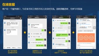 国内网页端在线客服软件推荐 提升网站设计与用户体验的利器