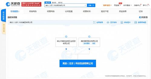 美的集团在京成立科技公司，加码软件服务与网页设计业务布局